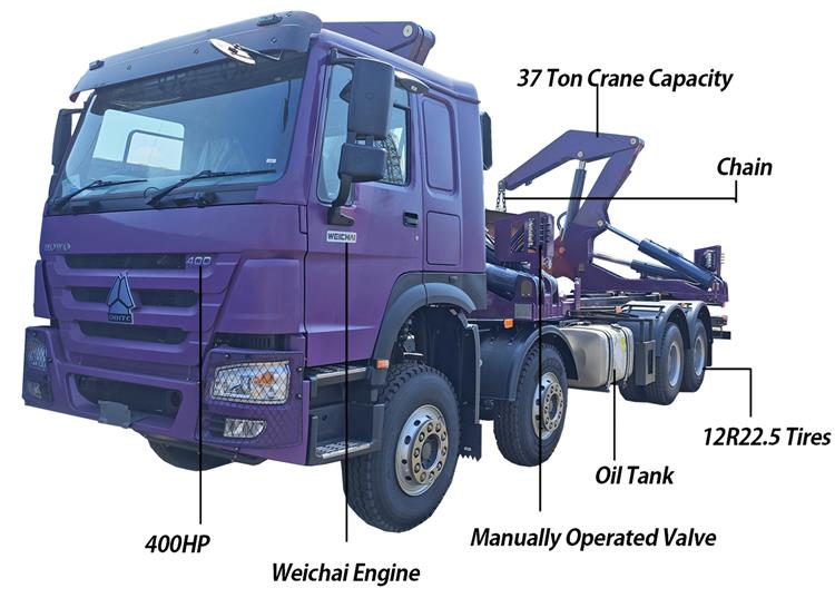 20ft Container Side Loader Truck For Sale In Jamaica - Side Lifter Truck