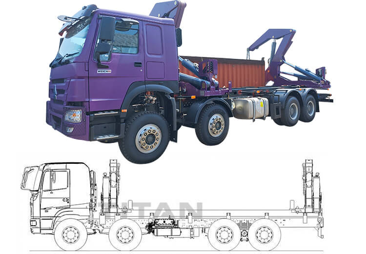 20 Ft Side Loader Container Sidelifter Truck for Sale in Tanzania