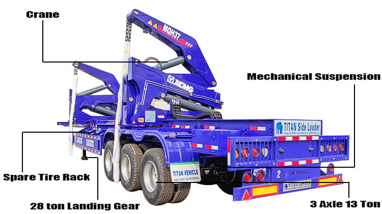 40 Ft Container Sideloader | Side Loader Trailer for Sale Price in Tanzania