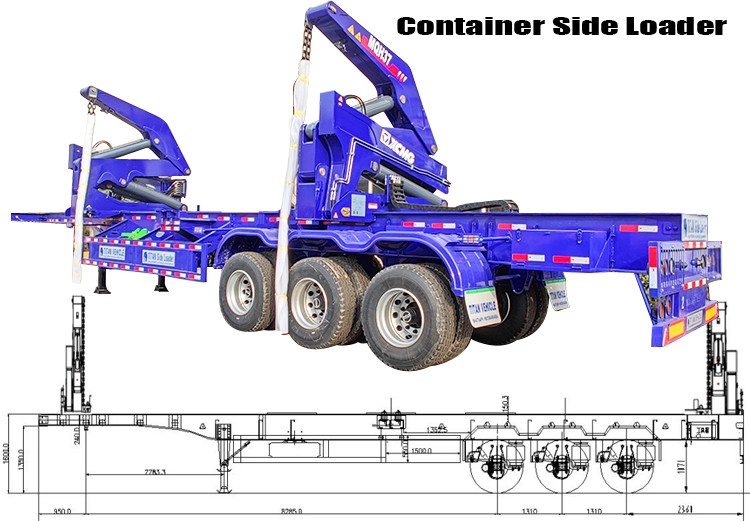 40 Ft Container Sideloader | Side Loader Trailer for Sale Price in Tanzania