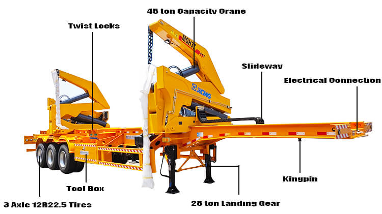3 Axle 45 Ton Container Side Lifter Sidelifter Trailer for Sale in Tanzania