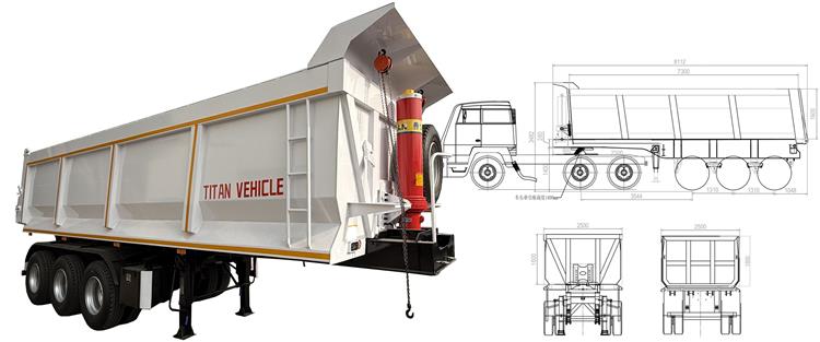 30CBM Tri/Triple Axle Hydraulic End Dump Semi Trailer for Sale In Tanzania