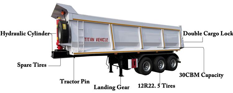 30CBM Tri/Triple Axle Hydraulic End Dump Semi Trailer for Sale In Tanzania