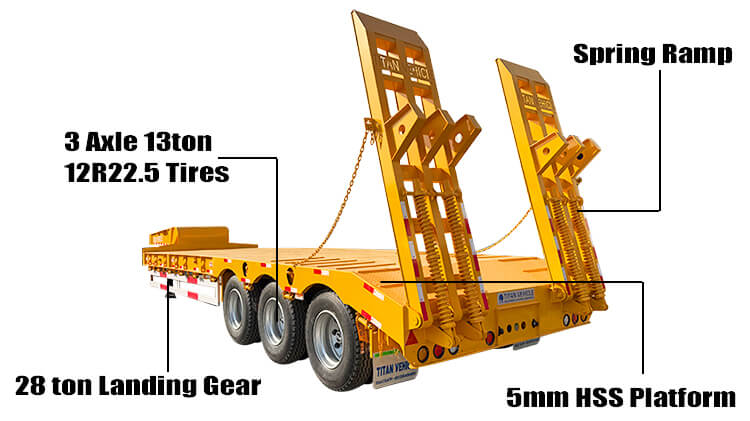 3 Axle 60 Ton Semi Low Bed Trailer Truck for Sale Price in Zimbabwe