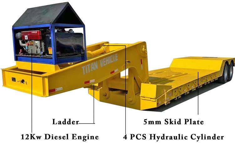 50 Ton Lowboy Semi Trailer for Sale Near Me in Guam- Lowboy Truck Trailer