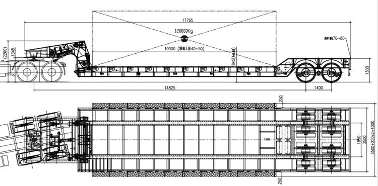 120 Ton Semi Lowboy Trailer Truck Price in Guyana