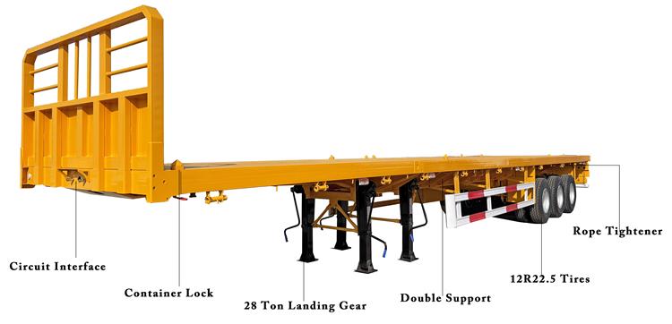 48 80 Extendable Flatbed Trailer for Sale In Guyana