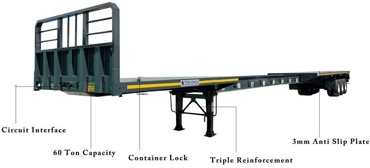 24m Extendable Trailer for Sale In Guyana