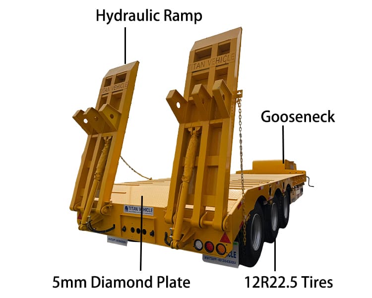 3 Axle Hydraulic Low Bed Truck Semi Trailer Price for Sale in Guyana