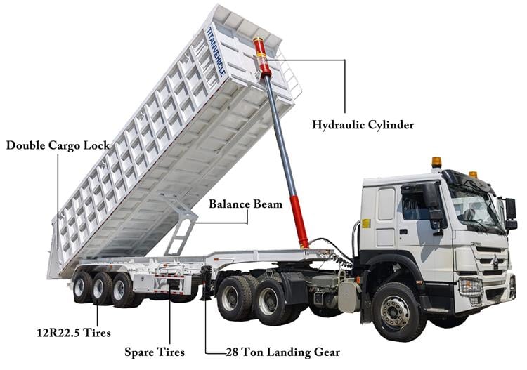3 Axle Semi Dump Trailer Price for Sale In United Arab Emirates