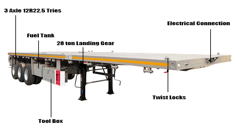 40 Ft 3 Axle Flatbed Semi Trailer for Sale in Nigeria