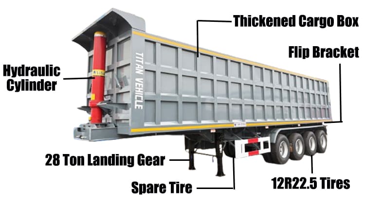 4 Axle Heavy Duty Hydraulic Semi End Dump Truck Trailer Capacity Prices for Sale in Nigeria
