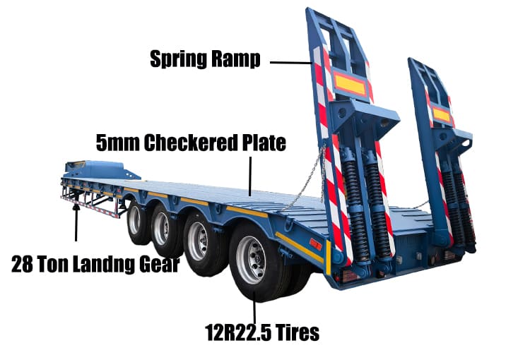 4 Axle Extendable Drop Deck Low Loader Semi Trailer for Sale in Nigeria Lagos