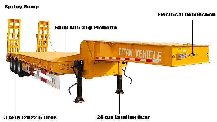 3 Axle Low Bed Semi Trailer for Sale Manufactures Price in Ghana