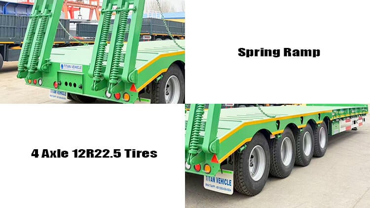 4 Axle Low Bed Trailer Truck for Sale Price in Ghana