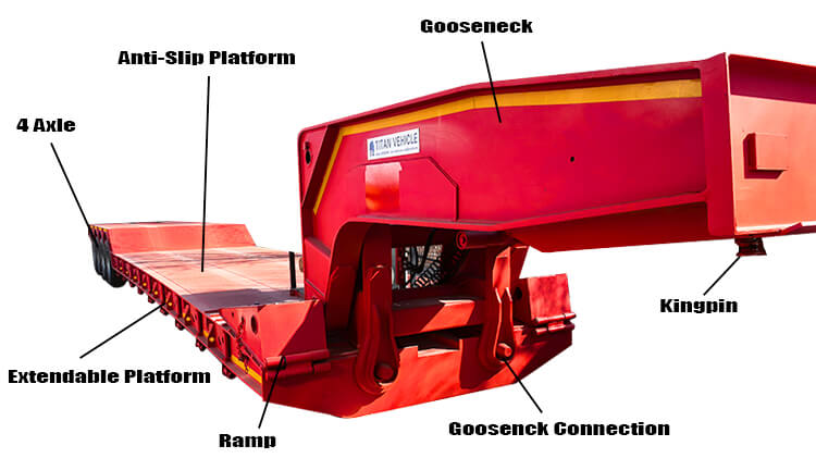 4 Axle 100 Ton Lowboy Trailer for Sale in Ghana