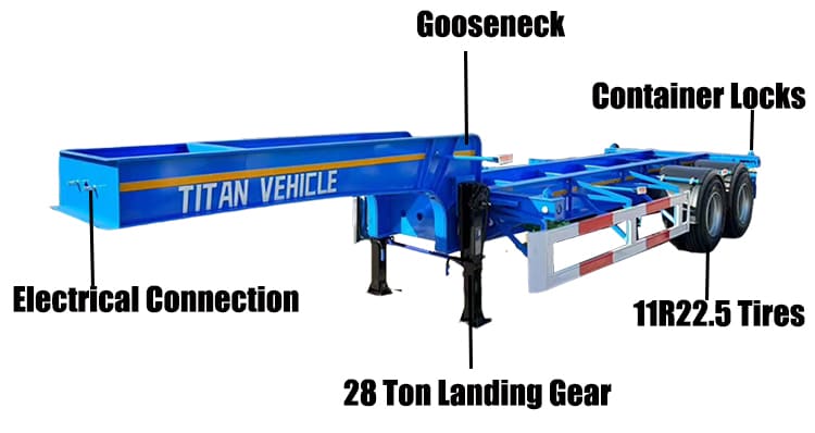 20 Ft Shipping Container Semi Trailers for Sale in Ghana