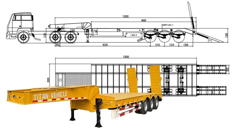 2/3/4 Axle Hydraulic Semi Lowbed Trailer for Sale in Zambia