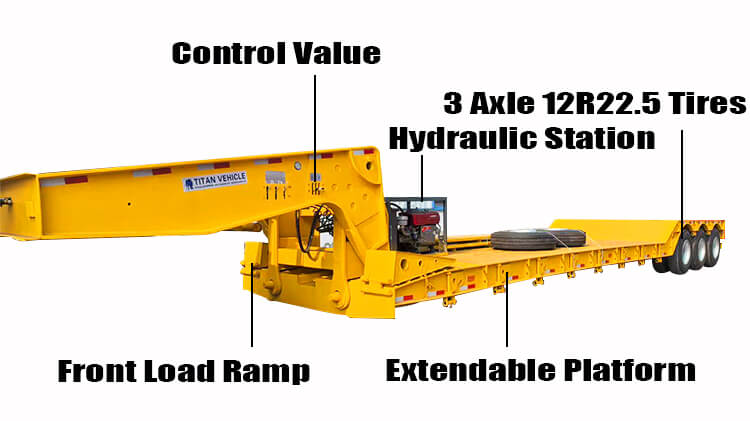 Tri Axle 60 Ton Hydraulic Detachable Gooseneck Lowboy Trailer Truck for Sale in Guyana