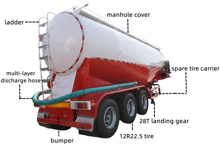 Pneumatic Dry Bulk Tanker Trailer for Sale