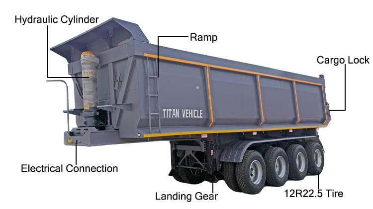 New Hydraulic Container Tractor Tipper Tipping Trailers Chassis Price for Sale Near Me