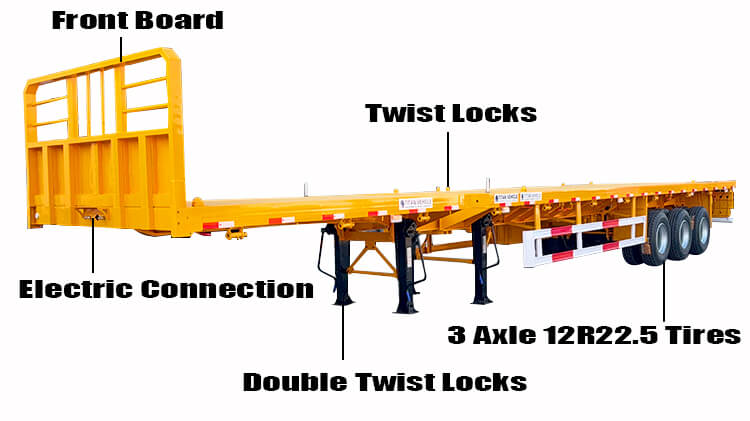 3 Axle Extendable Step Deck Trailer for Sale in Guyana