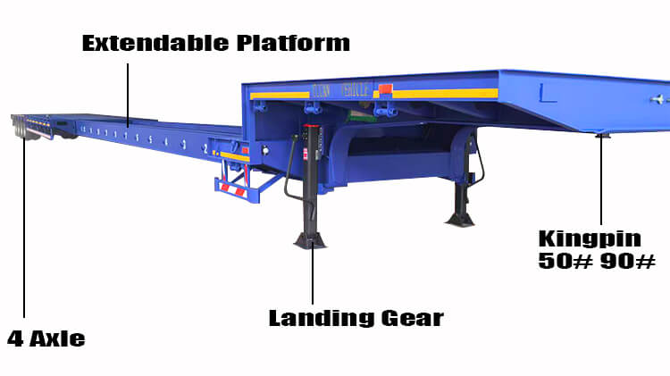 48 80 Extendable Flatbed Trailer for Sale in Nigeria