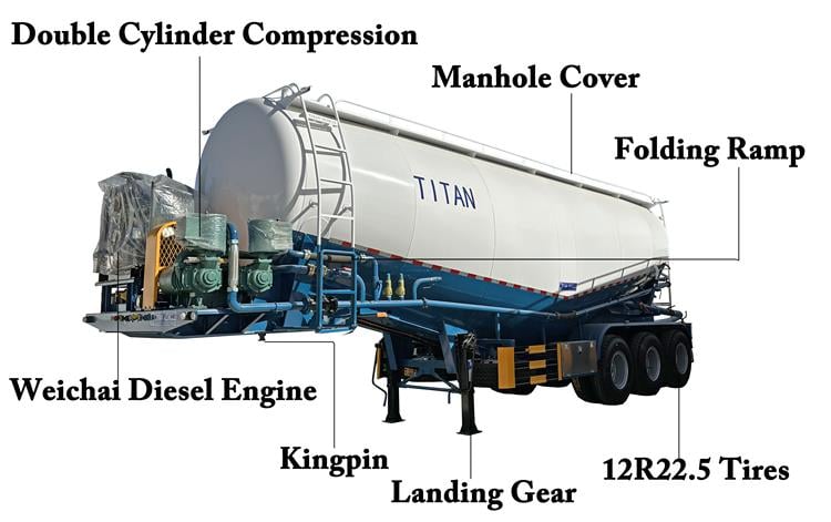 60 Ton Cement Bulker Tanker Trailer for Sale In Zambia