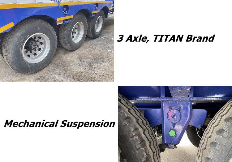 2026 New Model 3 Axle Lowbed Trailer Truck for Sale - TITAN Vehicle