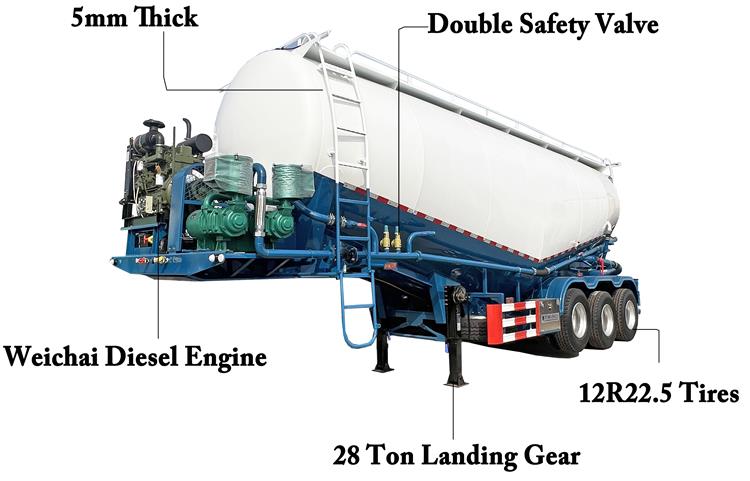 Tri Axle Dry Bulker Tanker Trailer for Sale In Zambia