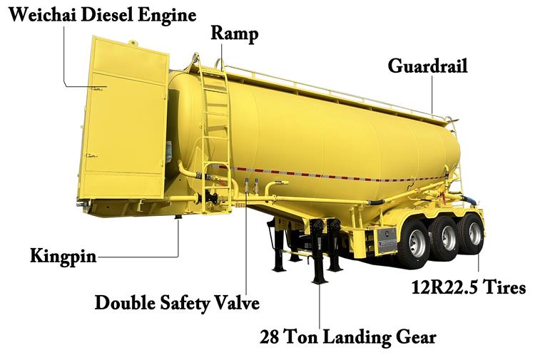 3 Axle 40CBM Pneumatic Cement Tanker for Sale In Zimbabwe