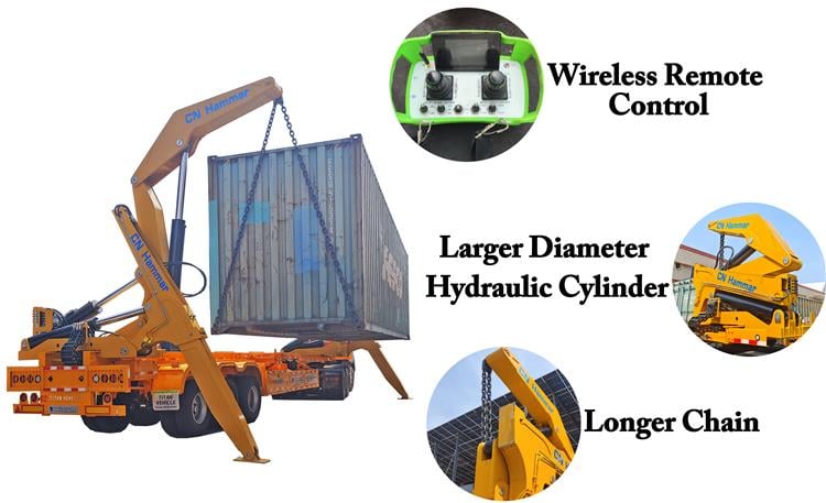 45 Ton CN Hammar Side Loader Trailer for Sale in Papua New Guinea