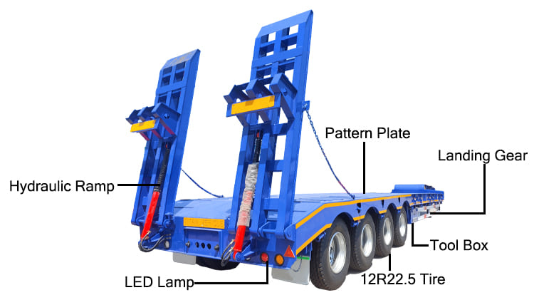 4 Axle Low Loader Trailer Price for Sale in Guyana