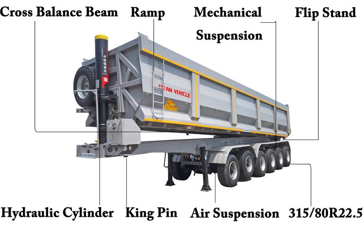 Heavy Duty Hydraulic 6 Axle 45 Cubic Dump Trailer For Sale In Ghana