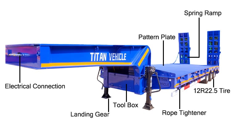 Tri Axle 40Ft Low Bed Trailer for Sale in Ghana