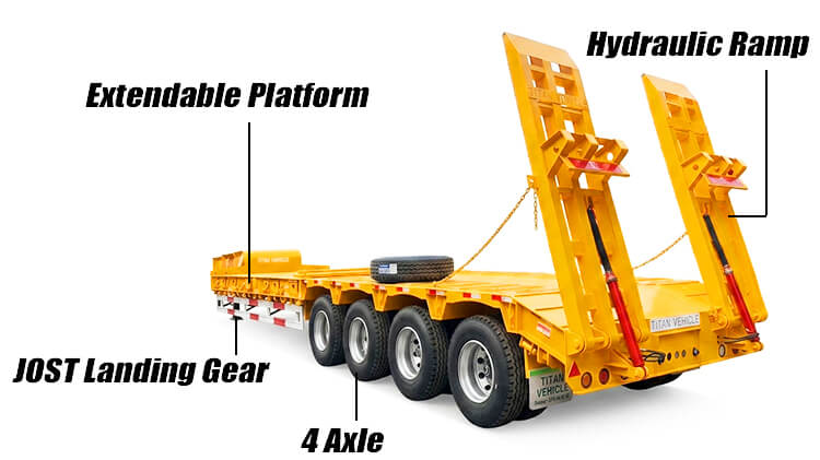 Titan 4 Axle Low Bed Truck Trailer for Sale in Nigeria