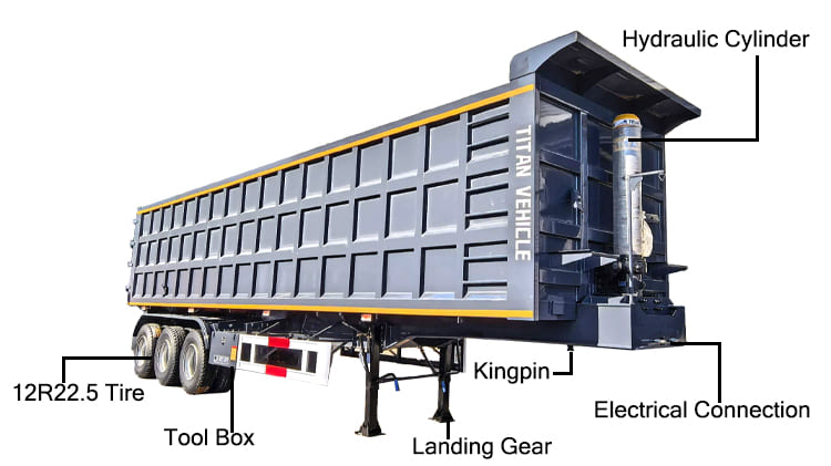 3 Axle End Dump Trailer Prices for Sale in Sierra Leone Freetown