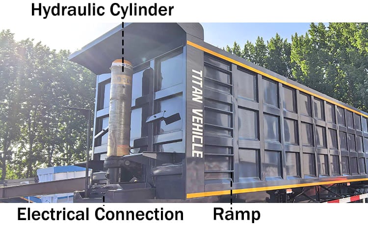 3 Axle End Dump Trailer Prices for Sale in Sierra Leone Freetown