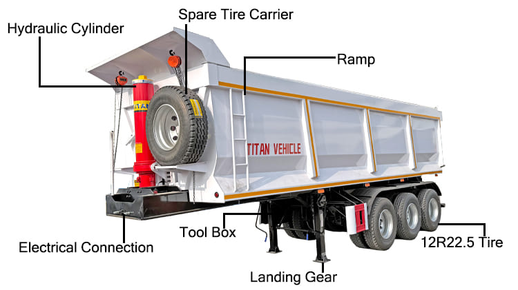 Tri Axle Semi Tipper Trailer for Sale in Senegal