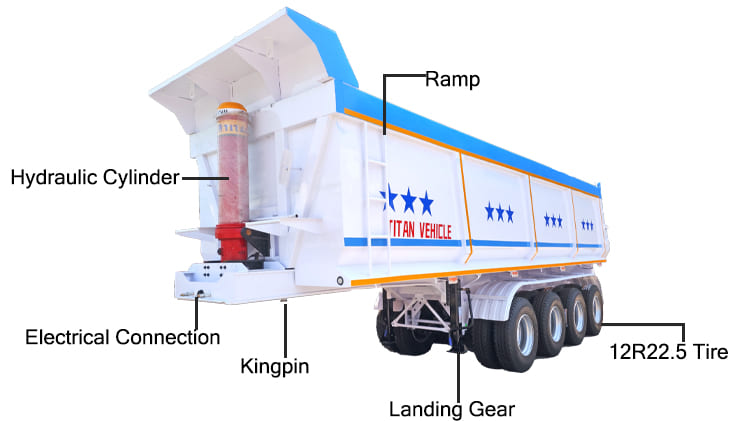 4 Axle New Hydraulic Tipper Trailers Price for Sale Near Me in Mali