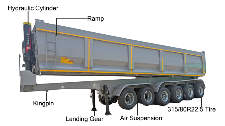 Dump Truck Trailer | 6 Axle Heavy Duty Dump Trailers for Sale in Congo