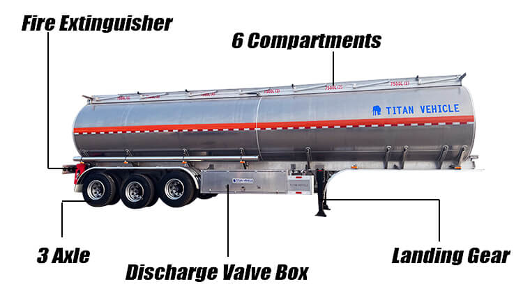 Titan 3 Axle Aluminum Tanker Trailer for Sale in Guinea