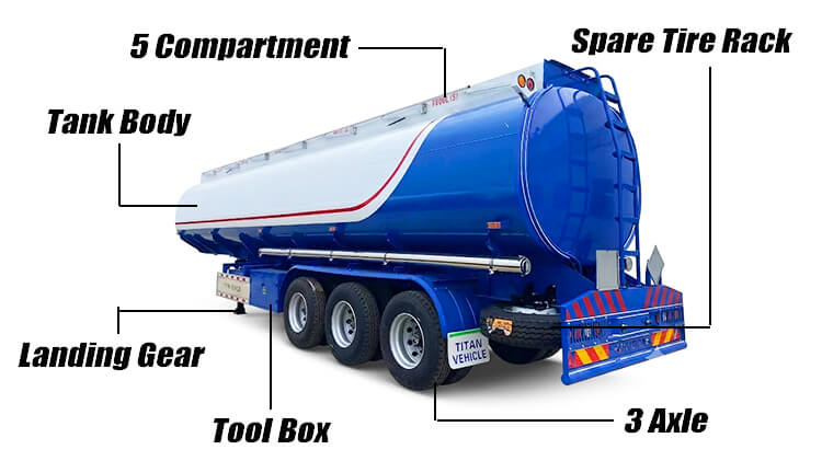 Titan 3 Axle Fuel Tanker Trailer for Sale in Guinea
