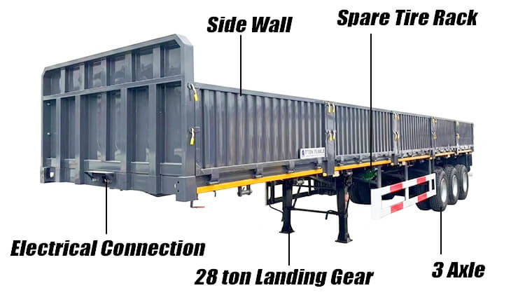 Titan 3 Axle Sideboard Trailer for Sale in Zambia