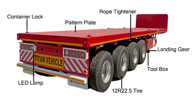 4 Axle 40 Foot Flatbed Trailer Prices for Sale in Tanzania