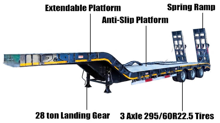 Titan 3 Axle Step Deck Trailer for Sale in Dar es Salaam Tanzania