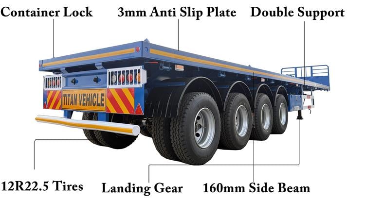 4 Axle Flatbed Semi Trailer for Sale In Guyana