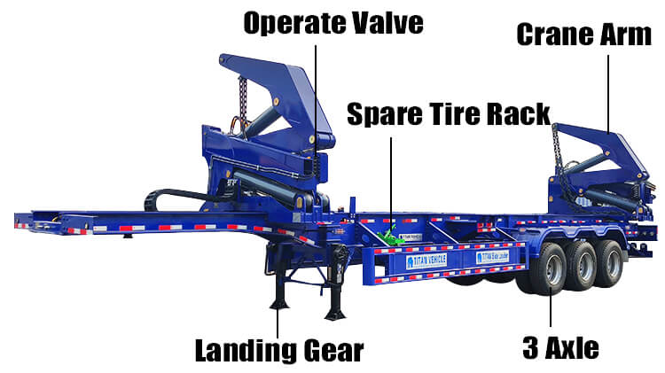 40 Ft Container Side Loader for Sale in Guyana