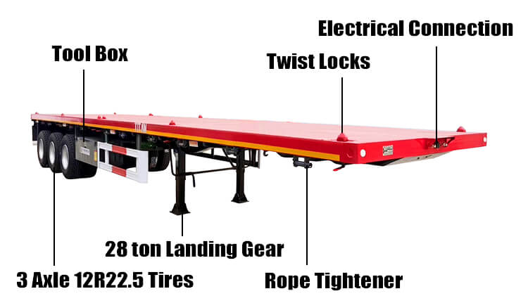 Titan 40 Ft Flatbed Trailer for Sale in Côte d'Ivoire