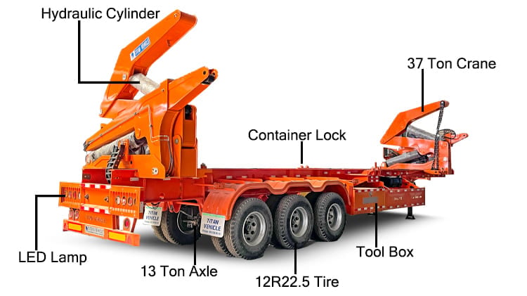 37 Ton Side Loader Price for Sale in Guyana Georgetown